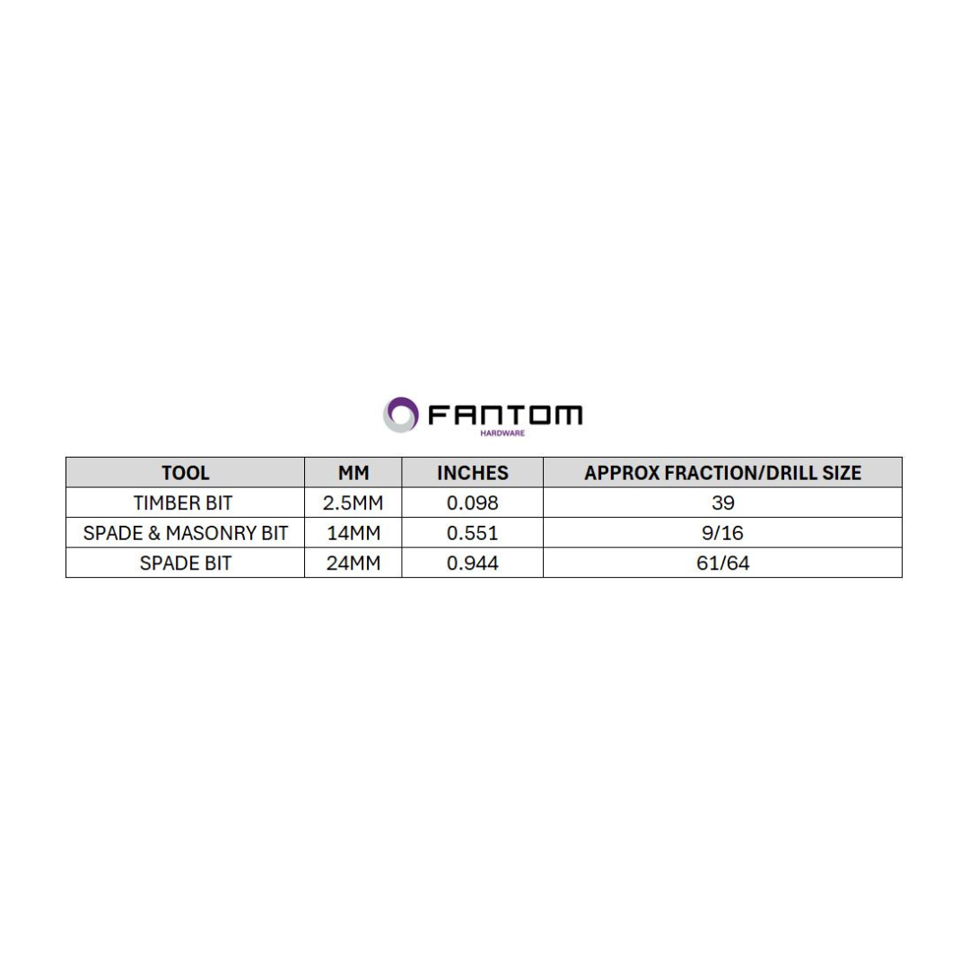 Accessories – Fantom Hardware