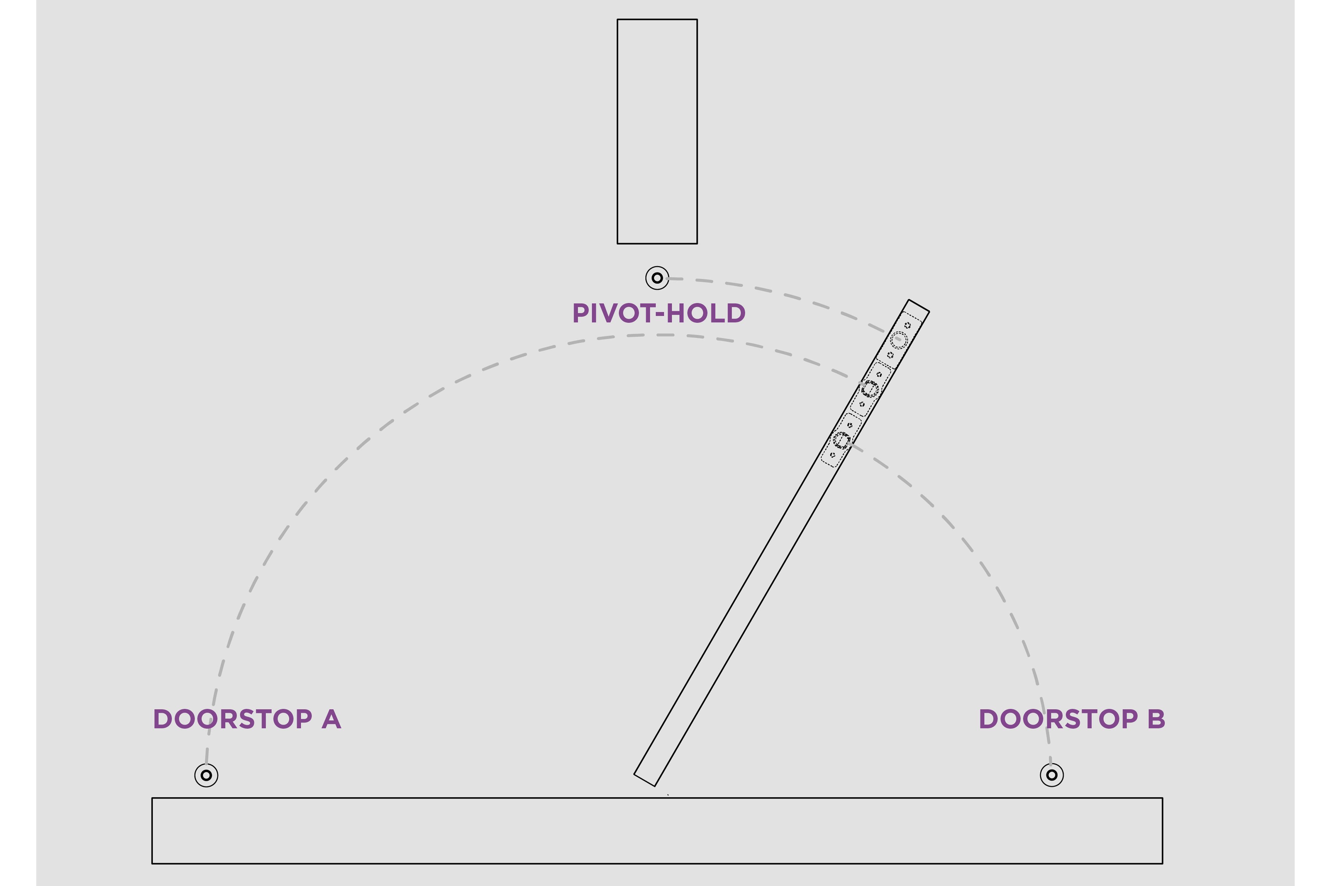 Fantom Pivot